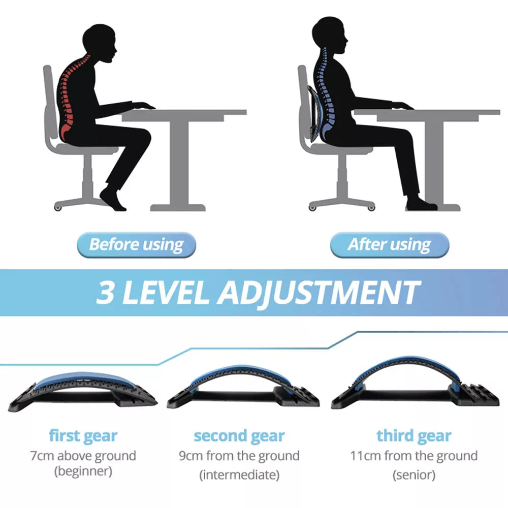 Ergonominen lannerangan venytyslaite ja selän hierontalaite